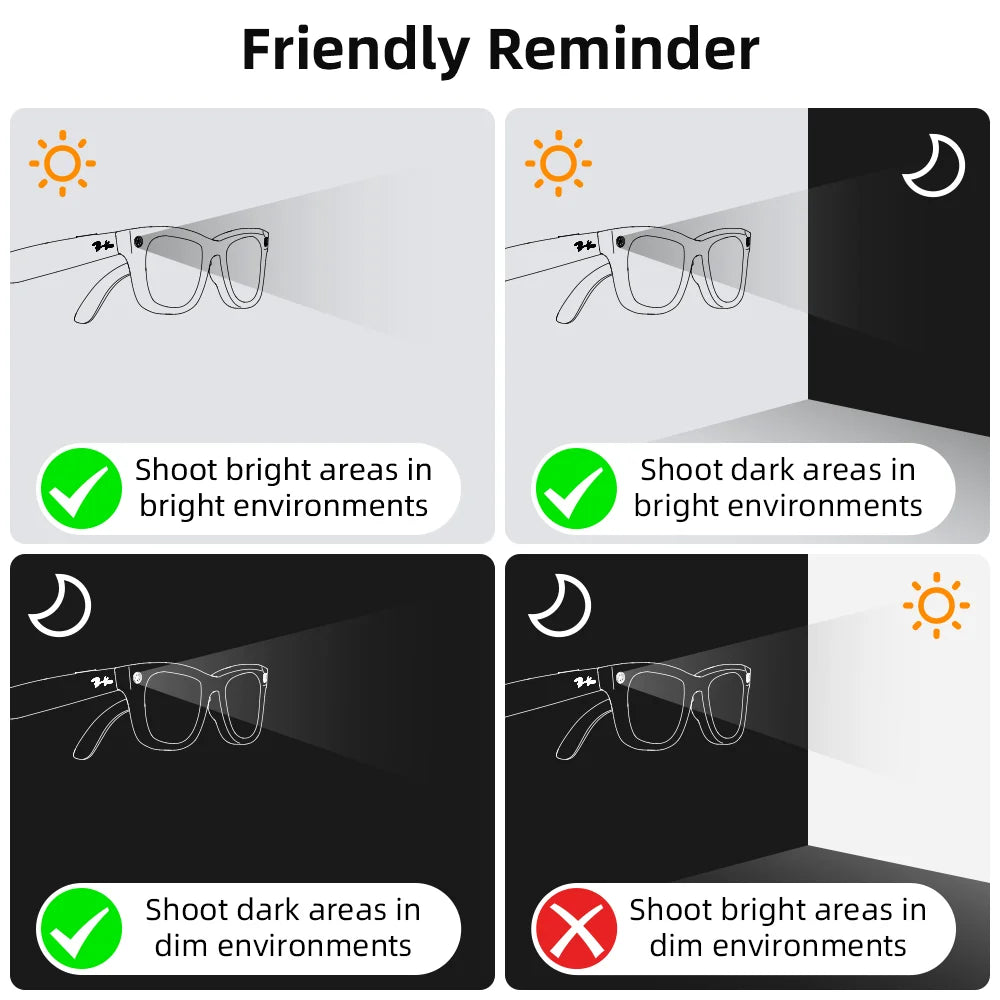 HIBLOKS LED Light Blocking Stickers – Compatible with Ray-Ban & Oakley Meta Smart Glasses (Wayfarer, Skyler, Headliner Gen 2, HSTN)