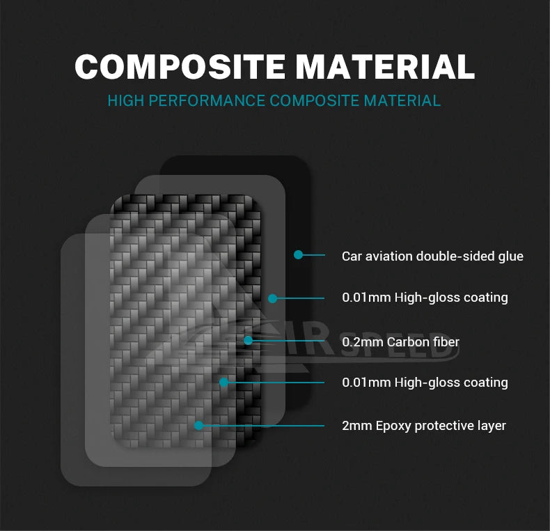 Soft Carbon Fiber Sticker — Interior Trim for Tesla Model 3 Highland 2024 & Model Y 2025, Car Trunk Switch Button Accessory