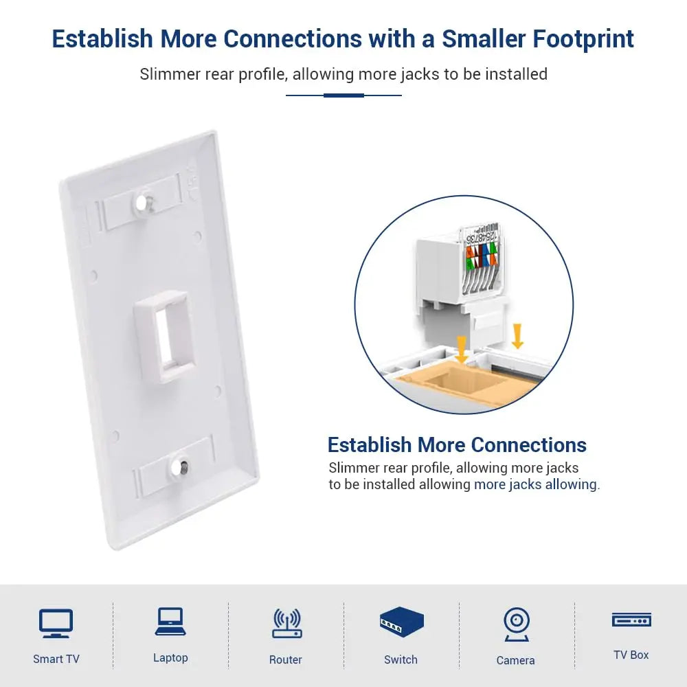 ZOERAX Cat6 Tool-Less RJ45 Keystone Jack — No Punch-Down Module Coupler, White