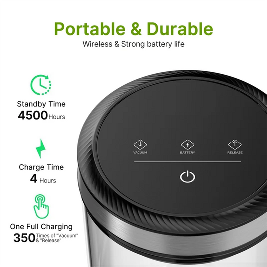 J1UL1N Vacuum Coffee Canister — 1.6L/54Oz Airtight Storage Jar with 33KPa Auto Vacuum & Touch Screen Lid