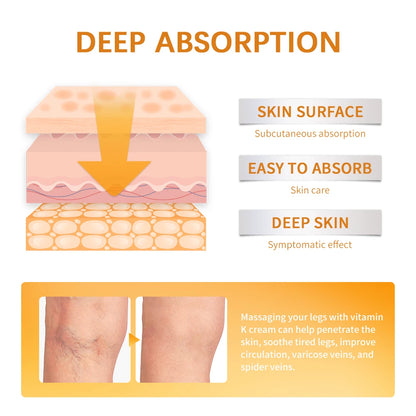 Vitamin K Leg Care Cream - Soothing Massage Cream for Tired Legs, Varicose Vein & Spider Vein Appearance Support