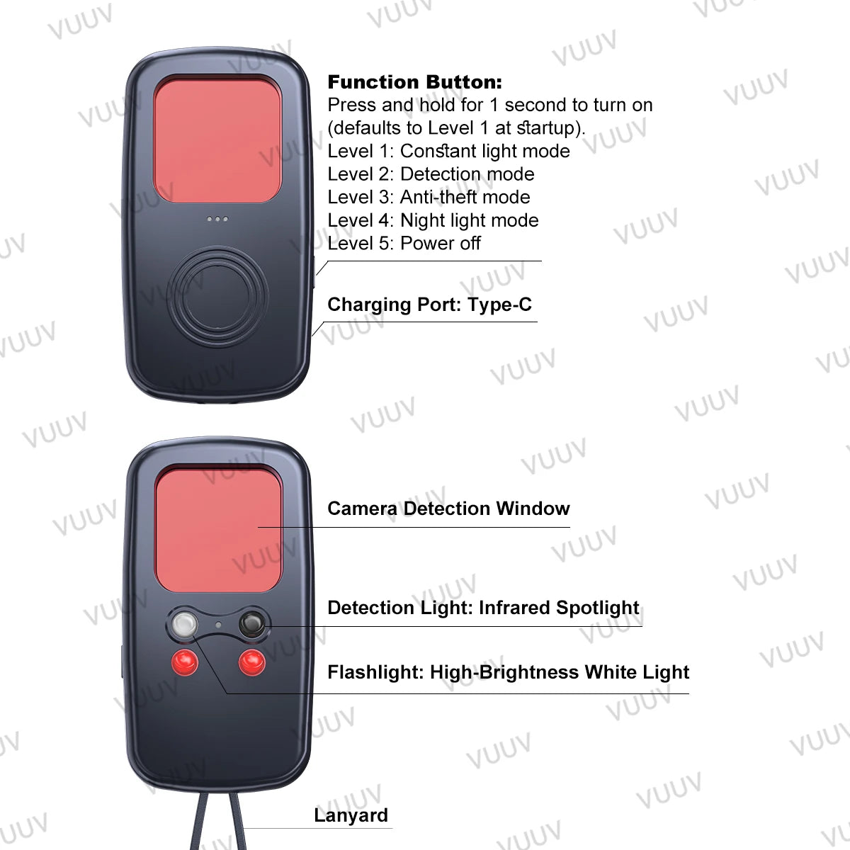 Infrared Hidden Camera Detector - LED Lens Finder for Anti-Peeping & Security Protection