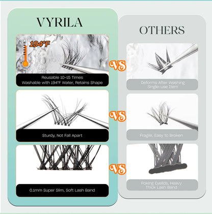 Individual Cluster Lashes C Curl – 3D Wispy DIY Extensions, 0.1mm Thin Band, Reusable & Natural