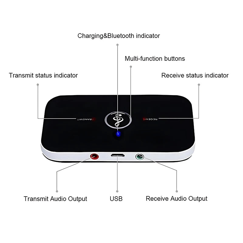 B6 2-in-1 Bluetooth 5.3 Audio Transmitter & Receiver | 3.5mm AUX RCA USB Wireless Adapter for Car, PC, TV, Headphones