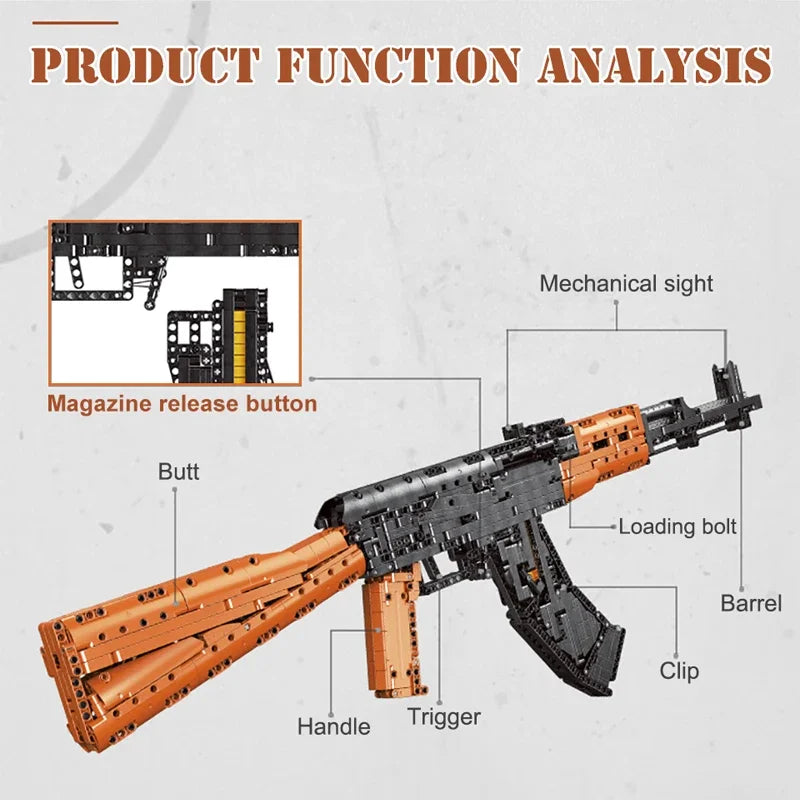 AK47 & AWM Sniper Gun Building Block Set – Military MOC Model Toy for Boys Holiday Gift