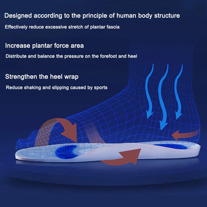 Silicone Gel Medical Insoles – Orthopedic Arch Support for Men & Women, Flat Foot & Plantar Fasciitis Relief Shoe Pads