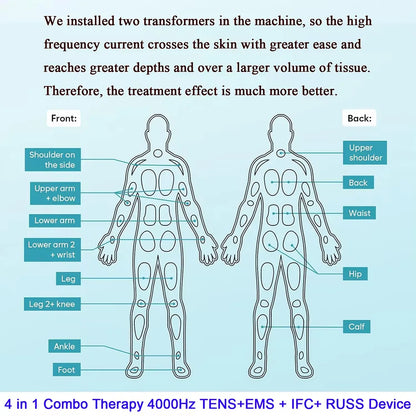 4-in-1 Electric Muscle Stimulator — EMS, IFT, RUSS & TENS High-Frequency Physiotherapy Device
