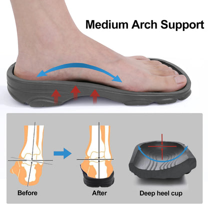 Comwarm Men’s Clogs Slippers – Breathable Non-Slip Garden & Beach Sandals for Indoor Outdoor Casual Wear