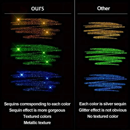 60 Color Glitter Gel Pens - 1.0mm Metal Tip Ballpoint Pens for Drawing, Coloring, DIY Crafts and Journaling