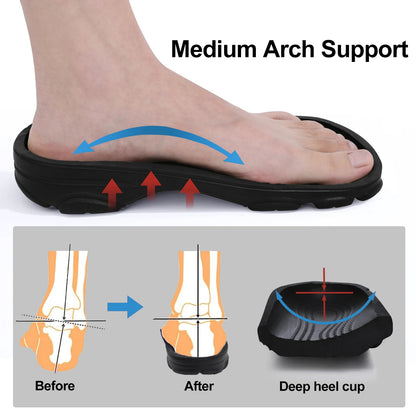 Comwarm Men’s Clogs Slippers – Breathable Non-Slip Garden & Beach Sandals for Indoor Outdoor Casual Wear