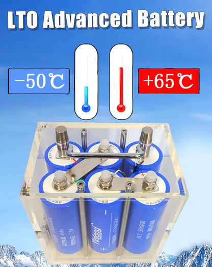 Yinlong 12V LTO Lithium Titanate Battery Pack — 40Ah/45Ah High-Power Rechargeable Car Audio Battery with Built-in BMS (Tax-Free)