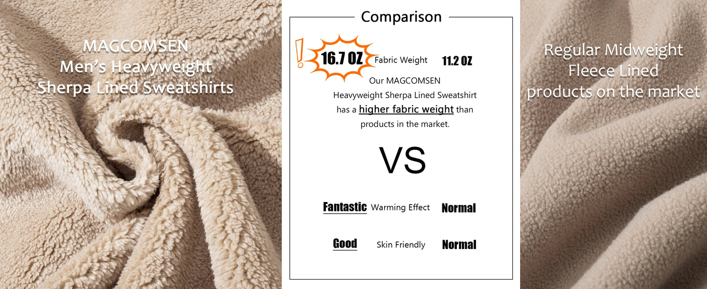TACVASEN Men’s Winter Fleece Sweatshirt – Thicken Sherpa-Lined Crewneck Pullover, Warm Heavy Winter Top, No Hood
