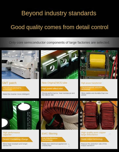 5500W Pure Sine Wave Inverter - DC 12v/24v/48v/60v/72v to AC 110v/220v Voltage Converter for Car & Solar Power
