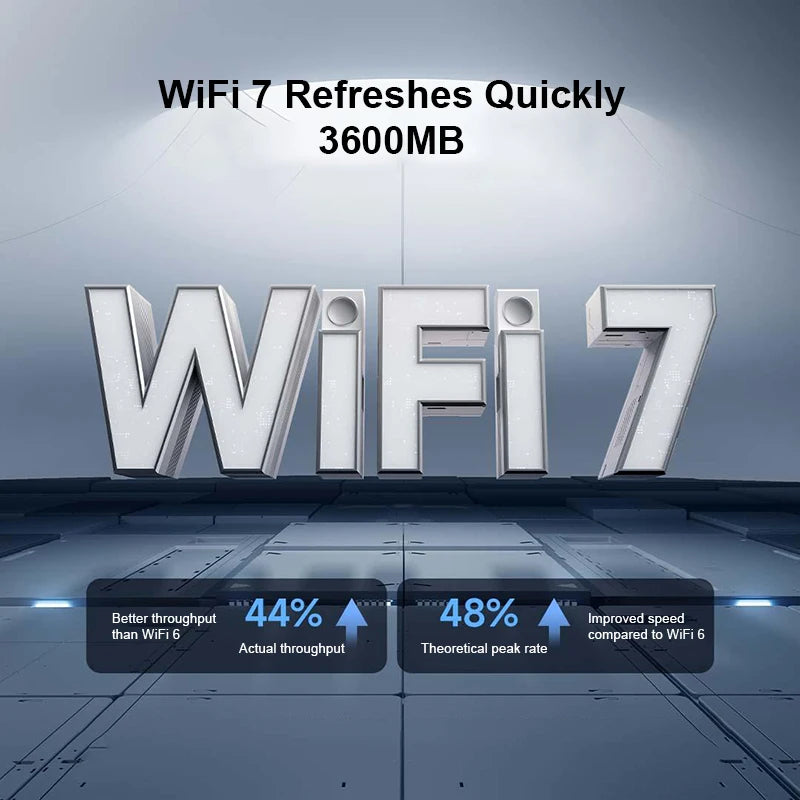 Xiaomi BE3600 WiFi 7 Router - Dual-Band 3570Mbps 2.5G MLO Mesh Network Router with Mi Home App Support