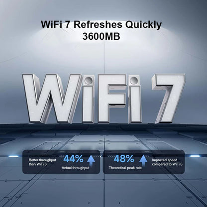 Xiaomi BE3600 WiFi 7 Router - Dual-Band 3570Mbps 2.5G MLO Mesh Network Router with Mi Home App Support