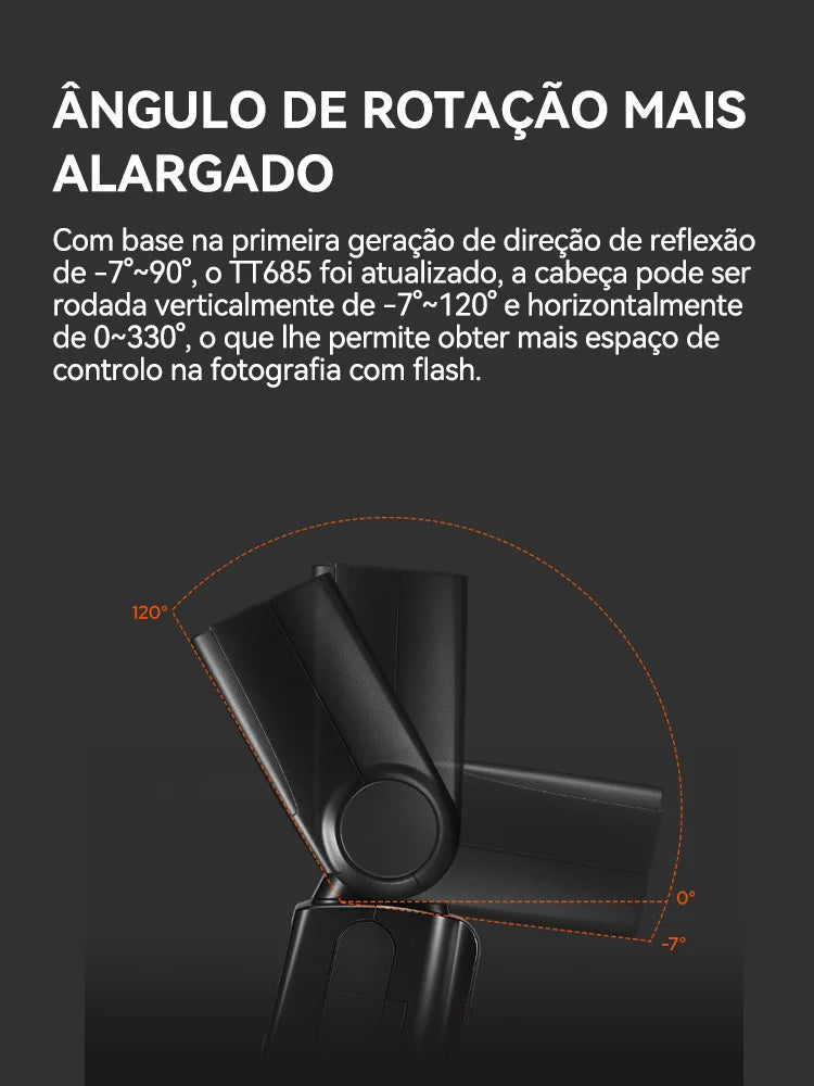 【Do Brasil】 Godox TT685II TTL HSS Camera Flash Speedlite - Compatible with Canon, Nikon D780, Sony A7IV, A7 & TT685 II