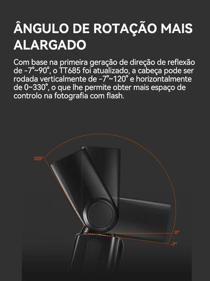 【Do Brasil】 Godox TT685II TTL HSS Camera Flash Speedlite - Compatible with Canon, Nikon D780, Sony A7IV, A7 & TT685 II
