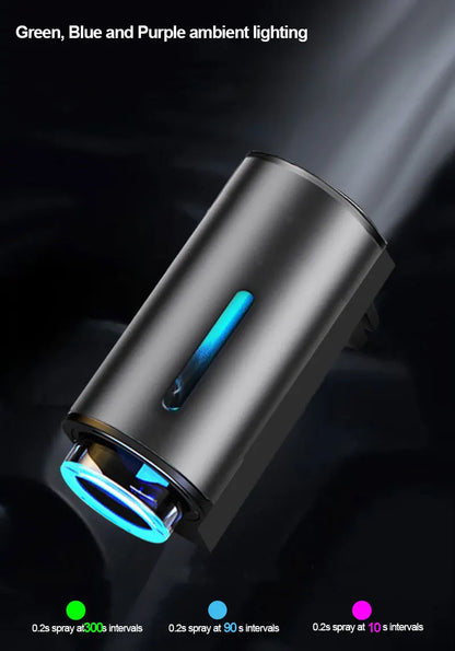 Car Air Vent Outlet Odor Freshener - Fragrance Perfume Spray Diffuser | Aroma Smell for Ford, Mazda, Mitsubishi, Kia, Nissan