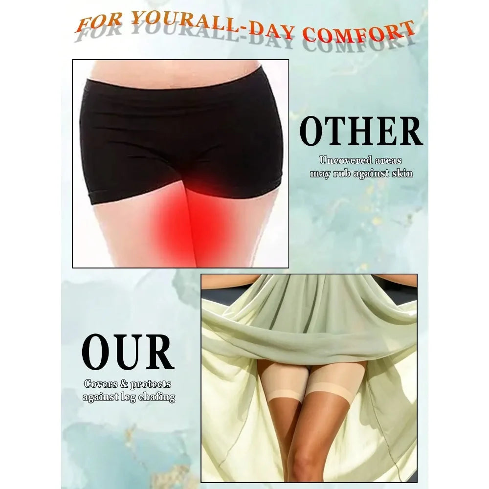 Women’s Anti-Chafing Thigh Bands - 2-Piece Stretchy Silicone Non-Slip Leg Protection