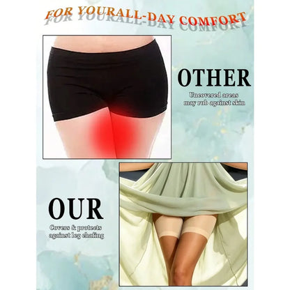Women’s Anti-Chafing Thigh Bands - 2-Piece Stretchy Silicone Non-Slip Leg Protection