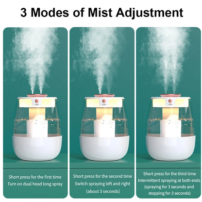 1300ML Air Humidifier – Double Spray Port Essential Oil Diffuser with USB & Light for Home and Office