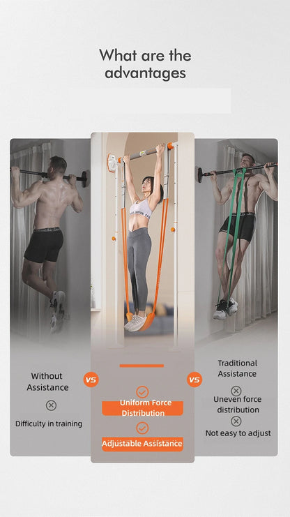 Pull-Up Assistance Bands Set — Resistance Straps for Men & Women | Chin-Up, Hanging Training & Body Stretching Workouts