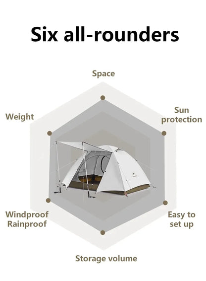 Naturehike 2-3 Person Camping Tent – Waterproof, UPF50+ Ultralight Outdoor Shelter for Hiking, Trekking & Sun Protection
