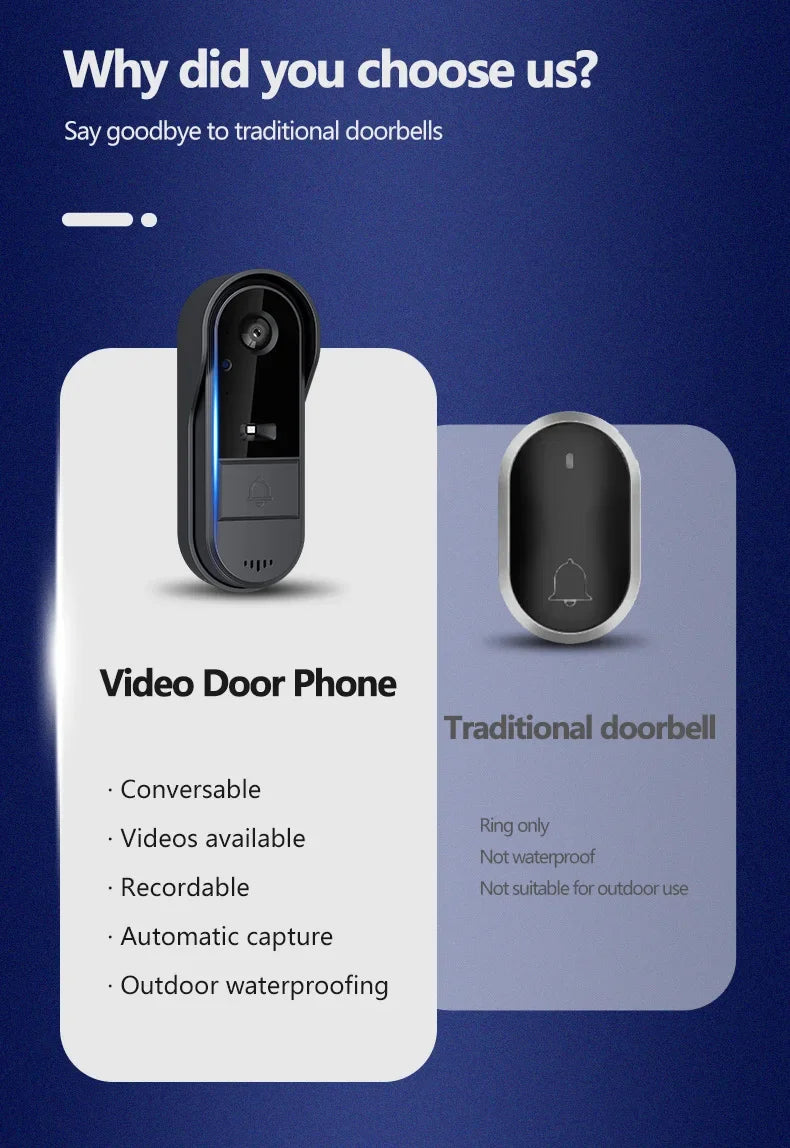 4.3" HD Wireless Video Doorbell — Night Vision, Waterproof Smart Home Intercom Camera