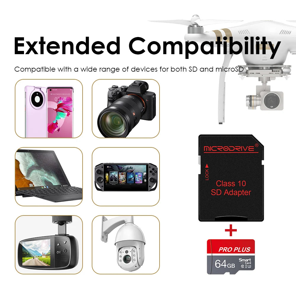 Original High-Speed Memory Card – 4GB to 256GB SD/TF Flash Card for Smartphone & Surveillance Camera