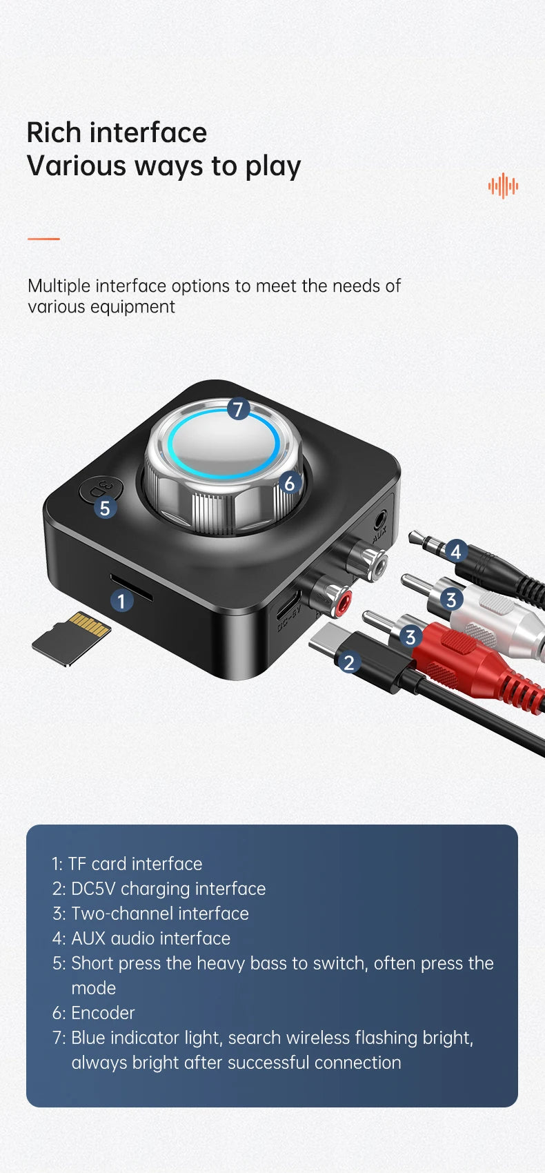 Bluetooth 5.0 Audio Receiver Wireless Adapter | 3D Stereo Music, TF Card, RCA & 3.5mm AUX for Car, Speaker, Amplifier, Headphones