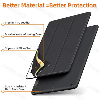 iPad Case for Air 11/13 M2 (2024), Pro 11/12.9/13, 10th Gen, Mini 6 – Protective Cover for 9.7" to 13" Models