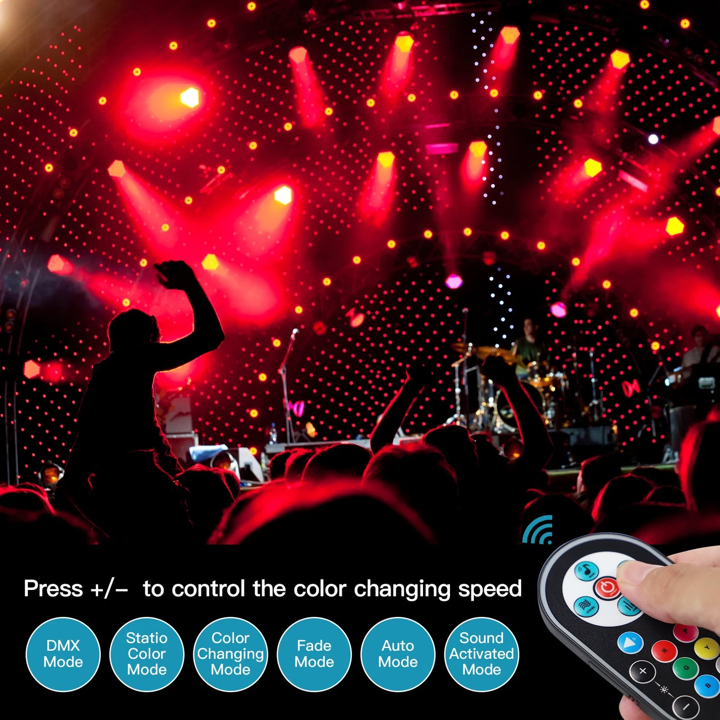 36LED RGB Par Light - DMX512 DJ Stage Lighting with Remote Control & Sound Activation for Parties and Events