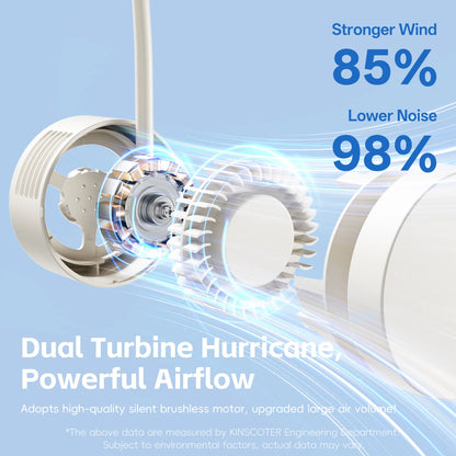Portable Foldable Neck Fan – 1600mAh USB Rechargeable Personal Cooling Fan, Silent Mini Hands-Free Fan for Sports, Travel & Outdoor Use