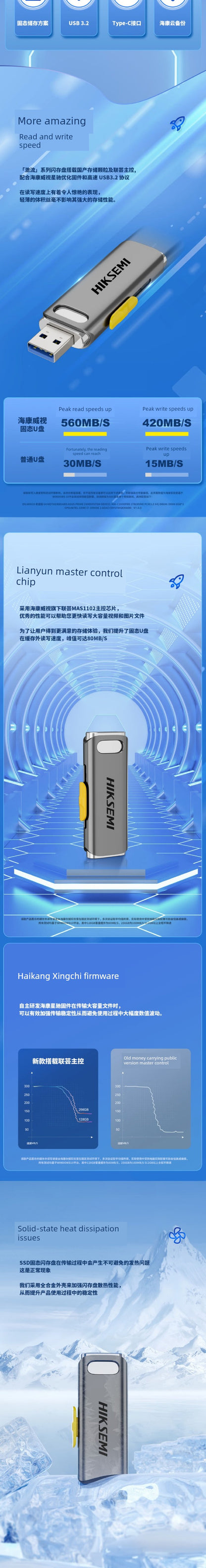Hikvision 128GB, 256GB, 1TB Type-C Mobile Phone & Computer Dual Interface USB Flash Drive R36C