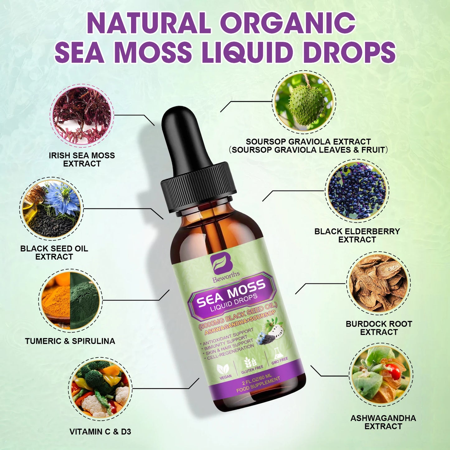 BEWORTHS Sea Moss & Soursop Graviola Extract Drops – Immunity, Kidney Health, Digestion & Antioxidant Support