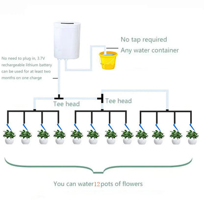 Automatic Plant Watering Pump Kit - 16-Outlet Timer Drip Irrigation System for Home, Garden & Flower Plants