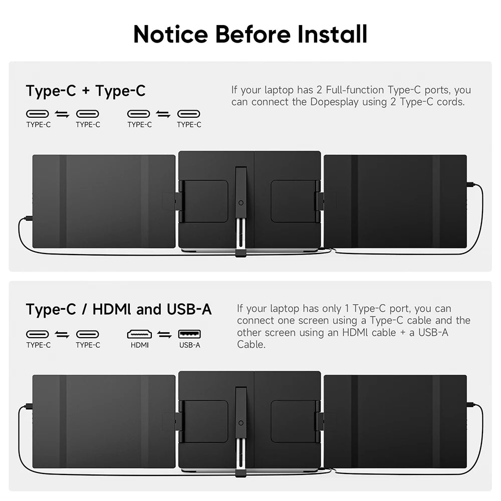 Dopesplay 14.1" Portable Laptop Screen Extender – Dual/Triple FHD 1200P IPS Monitor for Windows, Mac & Android