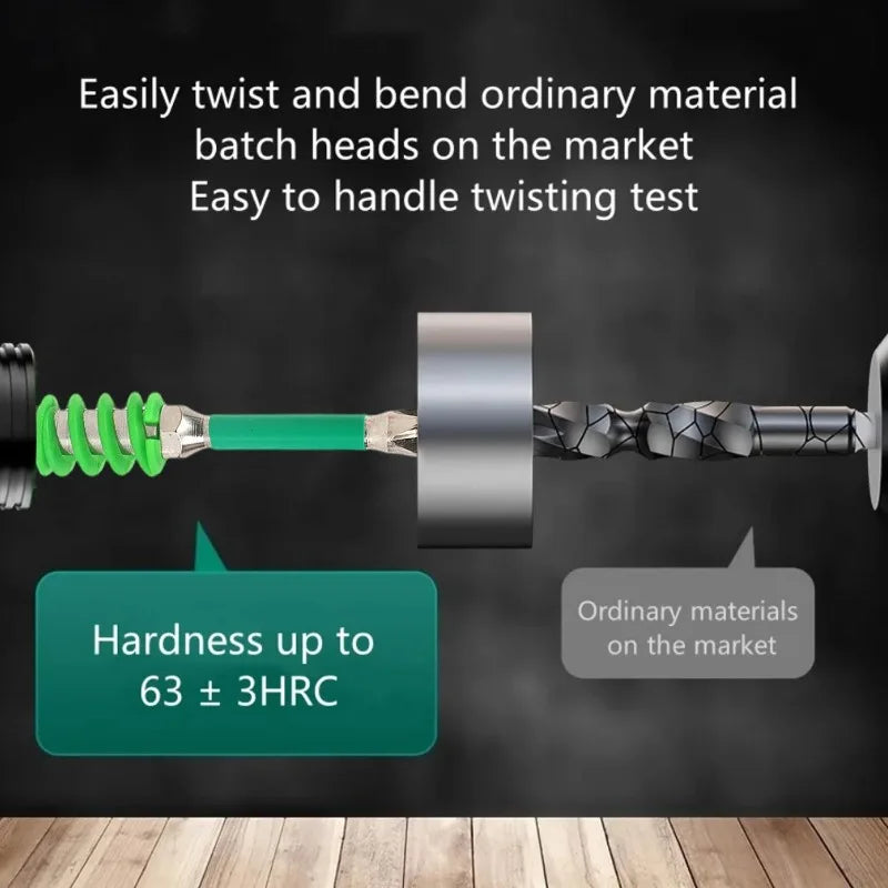 Spring-Loaded Magnetic Hex Shank Screwdriver Bit - Anti-Slip Wear-Resistant Drill Bit for Woodworking & DIY Repairs