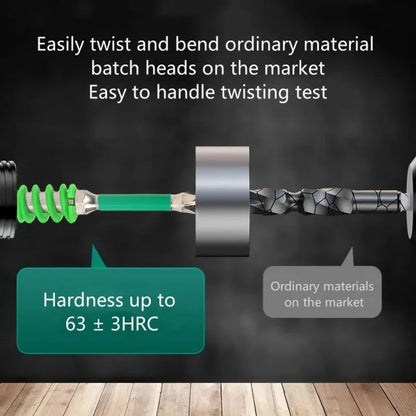 Spring-Loaded Magnetic Hex Shank Screwdriver Bit - Anti-Slip Wear-Resistant Drill Bit for Woodworking & DIY Repairs
