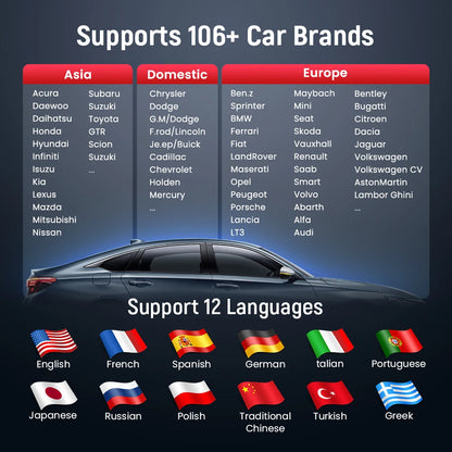 THINKCAR BD6 OBD2 Scanner – Full System Diagnostic, Oil, IMMO, ETS & Brake Reset, Lifetime Free Updates via THINKDIAG App