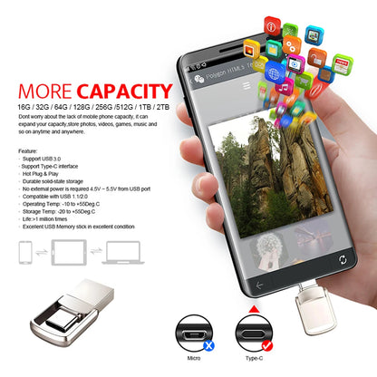 Original Lenovo 2TB USB 3.1 Pendrive – Metal 2-in-1 OTG Flash Drive for Phone & Computer (128GB, 512GB, 1TB, 2TB)