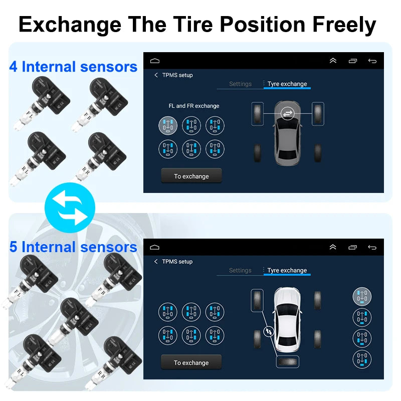 JMCQ USB Android TPMS Tire Pressure Monitoring System – 5 Internal/External Sensors with Display & Alarm for Car Navigation Radio