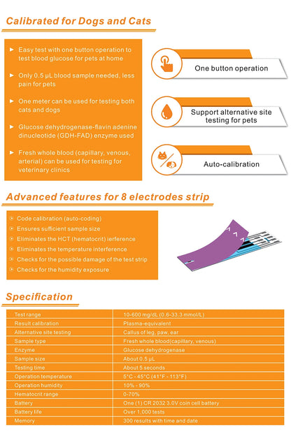 Pet Blood Sugar Monitoring System - Diabetes Testing Supplies for Cats and Dogs