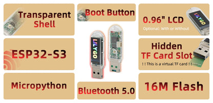 LILYGO® T-Dongle-S3 ESP32-S3 Development Board – 0.96" ST7735 LCD Display with WiFi, Bluetooth & TF Card Support