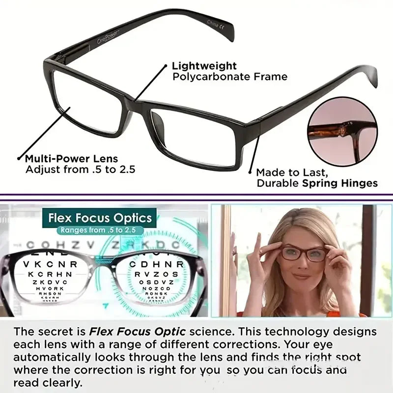 Multifocal Reading Glasses - Auto-Adjusting Bifocal Readers for Women & Men