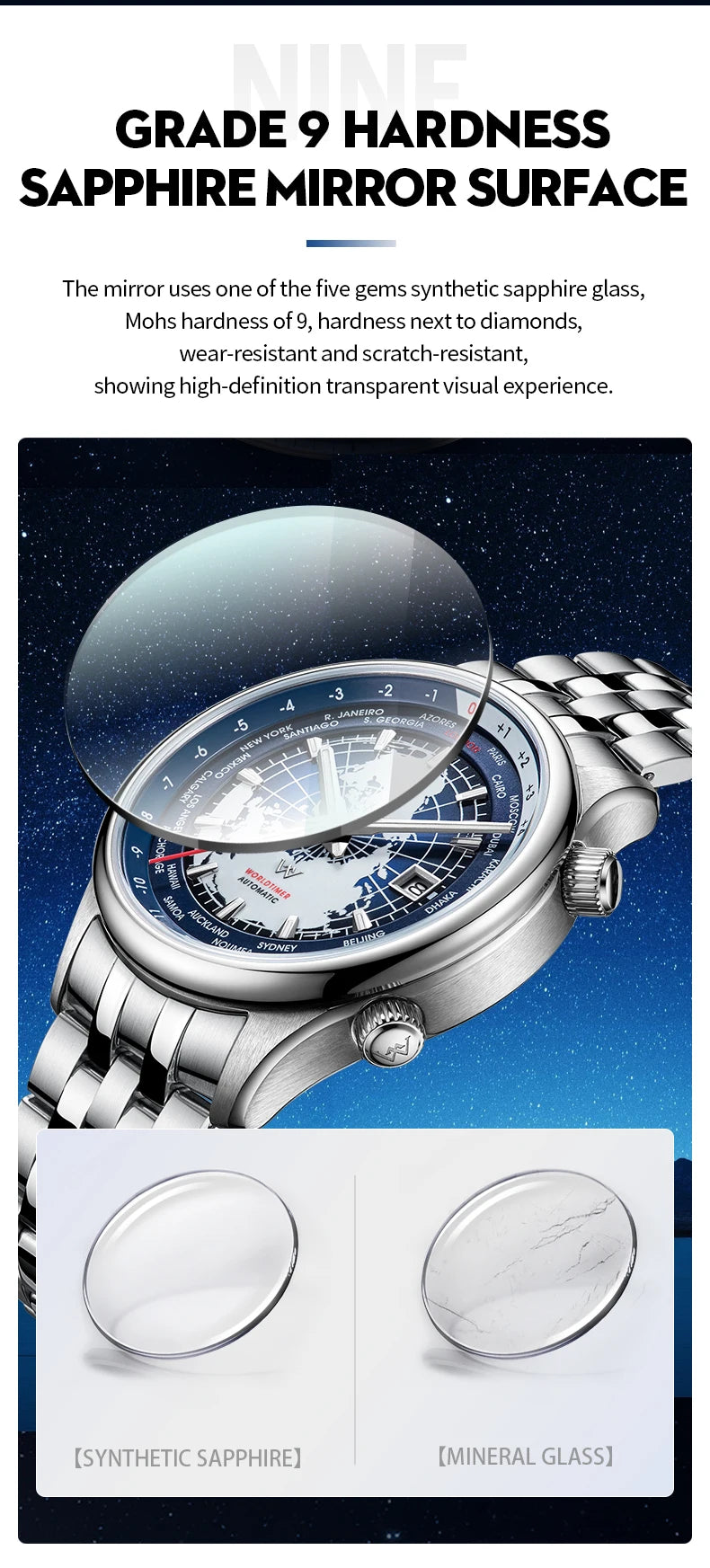 WM Welly Merck Automatic Mechanical Men’s Watch — High-Quality Sapphire, World Time, WM057 Luxury Timepiece