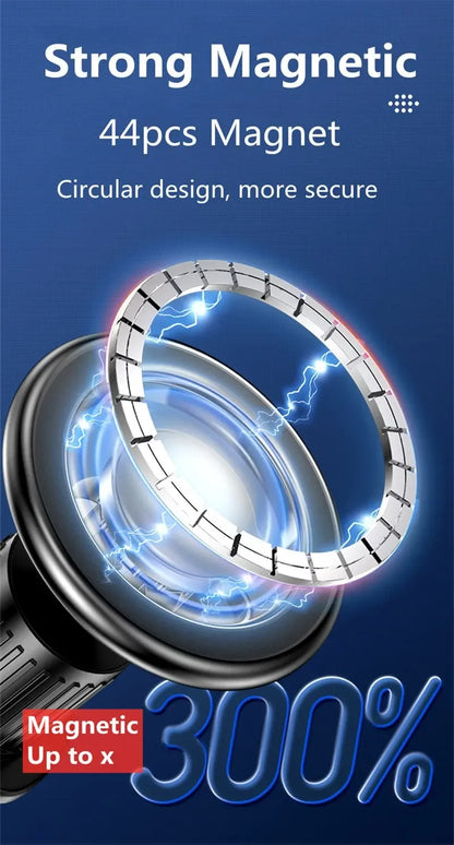 Magnetic Car Phone Holder — MagSafe-Style Universal Car Mount & GPS Mobile Bracket for iPhone 15/14/13/12, Samsung & Xiaomi