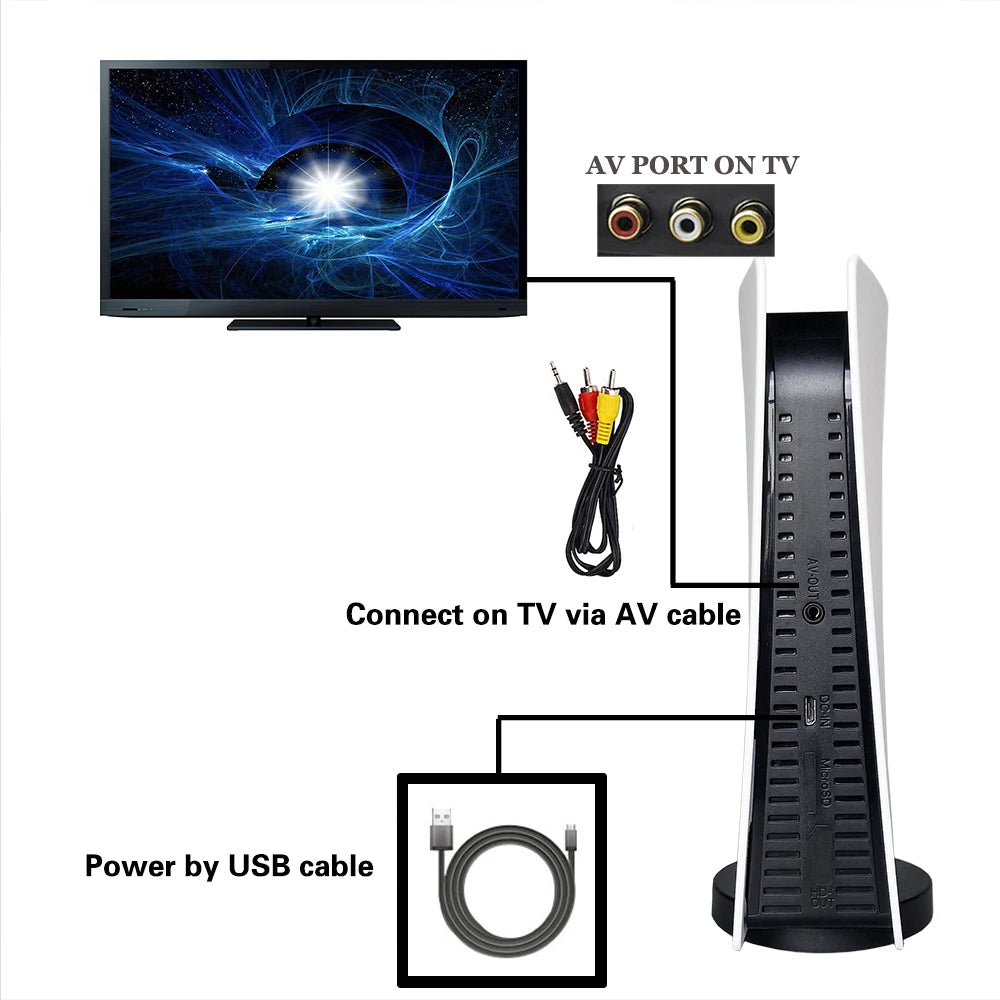 GS5 8-bit TV Video Game Console - AV Output, USB Plug & Play, Supports 200+ Nostalgic Games, Mini Classic Retro Game Station