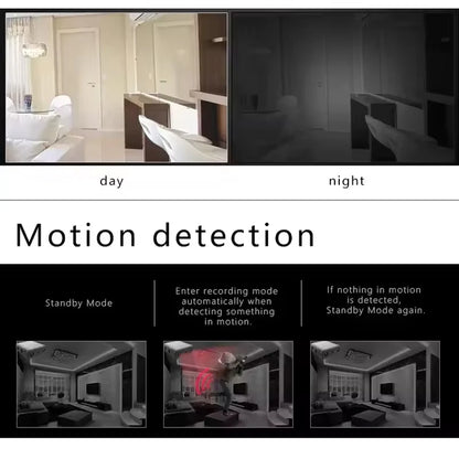 1080P HD Mini WiFi Security Camera - Smart Indoor Wireless IP Camera with Voice App Monitoring & Anti-Theft Protection