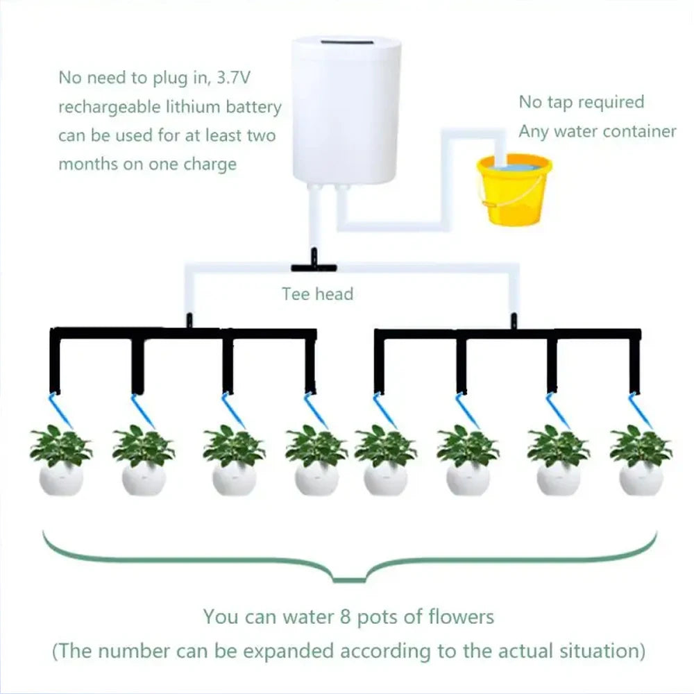 Automatic Plant Watering Pump Kit - 16-Outlet Timer Drip Irrigation System for Home, Garden & Flower Plants